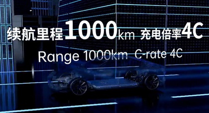 CATL представила батарею для электромобилей, которая обеспечивает запас хода в 1000 километров